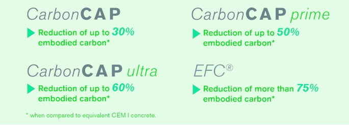 CarbonCAP_brands.jpg